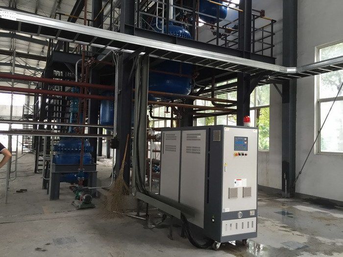 反應釜溫度控制